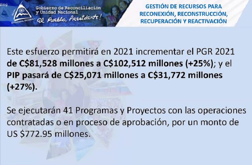 ECONOMIA